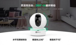 云视频监控,守护智慧城市的“千里眼”